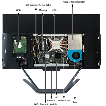 21.5 "23.8" Cheap AIO Core I5 10400 For Gaming Monoblock Desktops Barebone All In One PC Computer