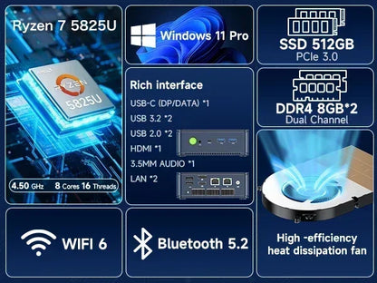 GMKtec M5 Plus AMD R7 5825U MINI PC Wifi6 BT5.2 Wins11Pro DDR4 3200Mhz NVME SSD PCIE 3.0 Dual Fan Triple Display Gamer Computer