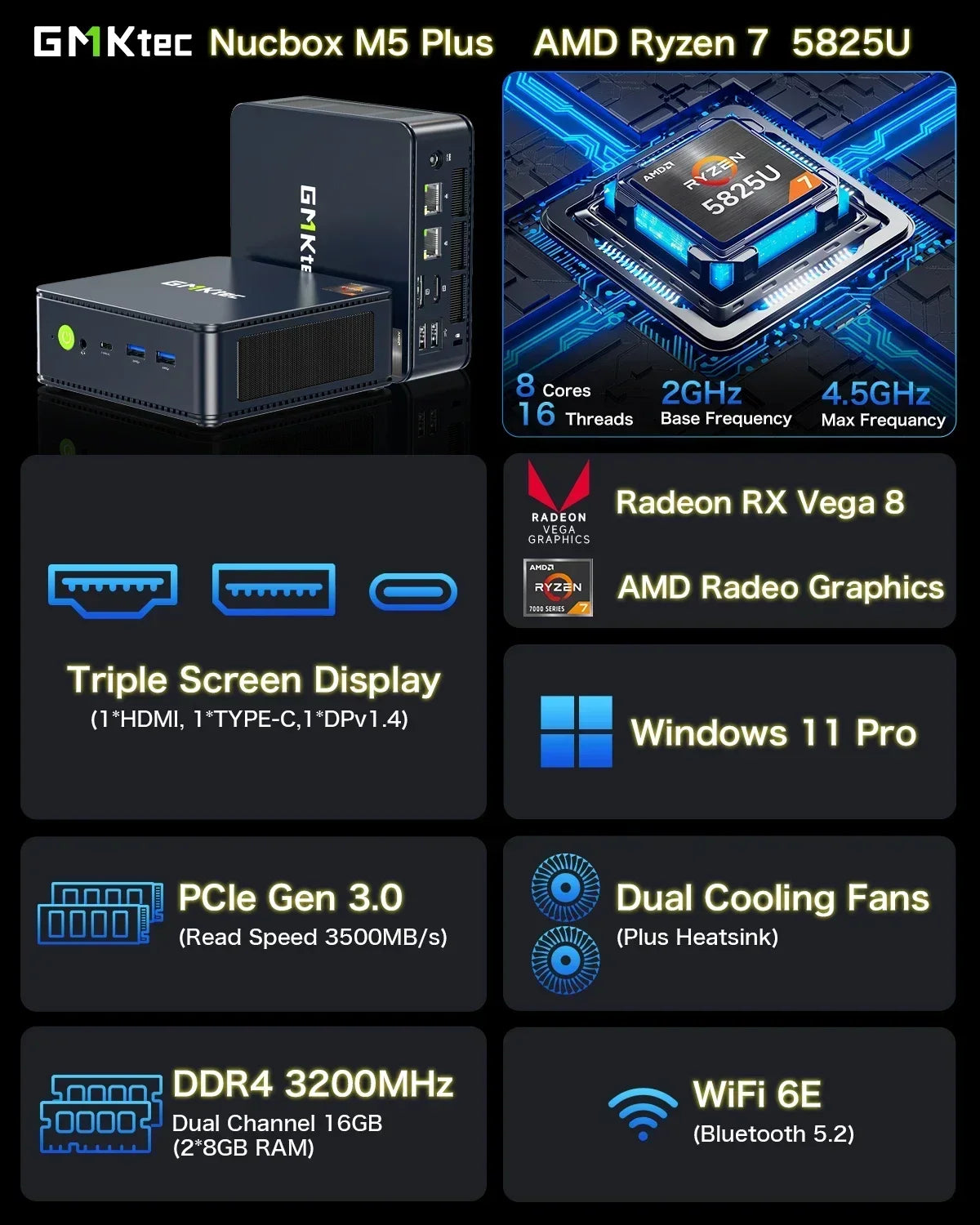 GMKtec M5 Plus AMD R7 5825U MINI PC Wifi6 BT5.2 Wins11Pro DDR4 3200Mhz NVME SSD PCIE 3.0 Dual Fan Triple Display Gamer Computer